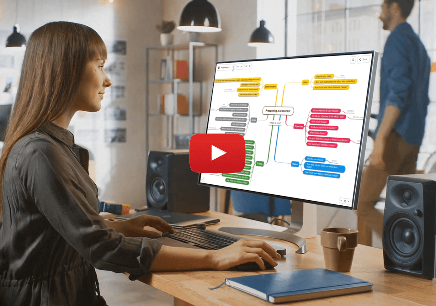 Lineako Mind Mapping Softwarearen Abantailak