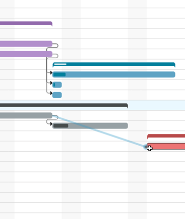 gantt chart online software