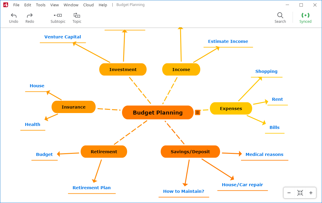 mind mapping software