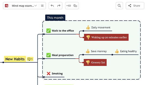 Geen internet? Geen probleem! Ervaar een naadloze workflow met offline toegang tot je mindmaps. Ervaar ononderbroken productiviteit met Mindomo's offline toegang. Zelfs zonder internetverbinding is het altijd en vanaf iedere locatie mogelijk om toegang te krijgen tot je mindmaps. Zit je op een lange vlucht of bevind je je op een vrij afgelegen locatie? Met Mindomo weet je zeker dat je creatieve flow nooit tot stilstand komt.