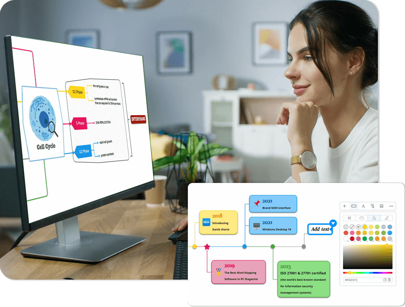 What is Mind Mapping?